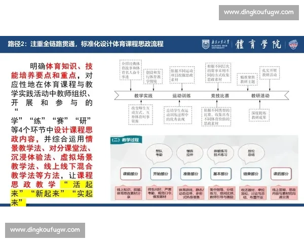 基于现代治理理念的体育管理体系创新机制与实践路径研究综合分析