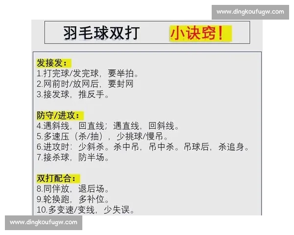 羽毛球双打比赛规则详解与技巧分析助力提升竞技水平 羽毛球双打比赛规则详解与技巧分析助力提升竞技水平
