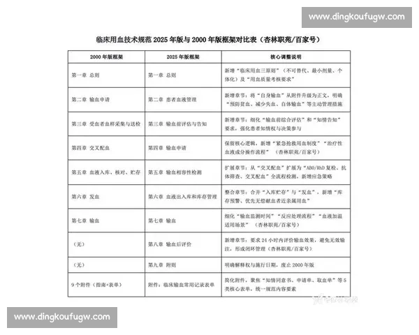 《探索比赛物料的创新与优化策略提升赛事体验与组织效率》 《探索比赛物料的创新与优化策略提升赛事体验与组织效率》