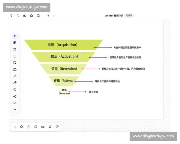 电竞输入响应优化策略与玩家操作体验提升研究 电竞输入响应优化策略与玩家操作体验提升研究